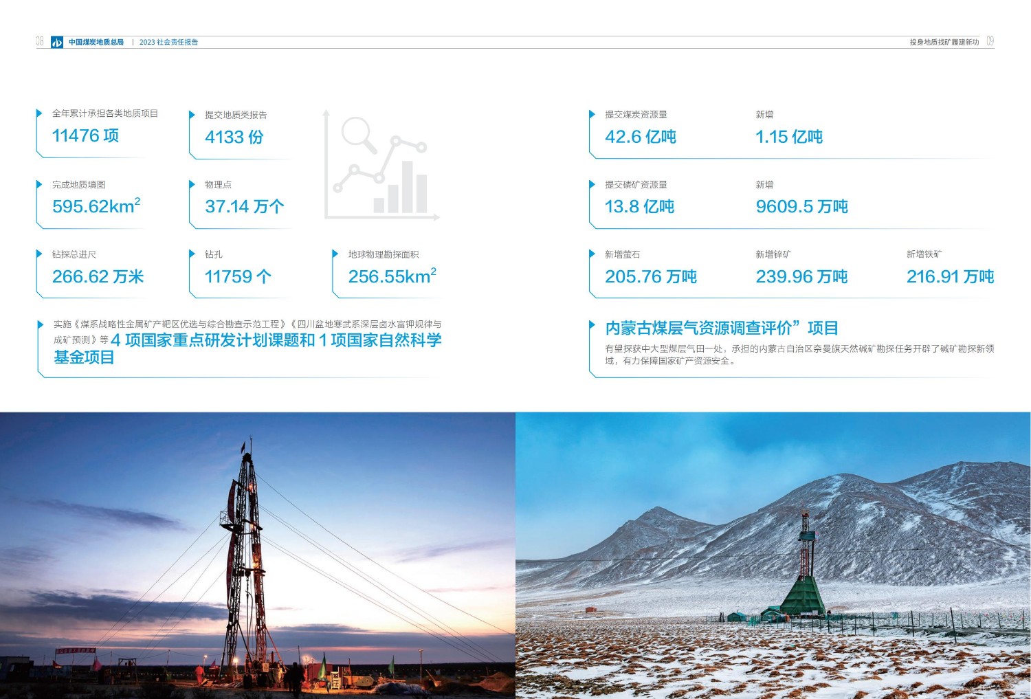 2023社會責任報告-0806_07.jpg