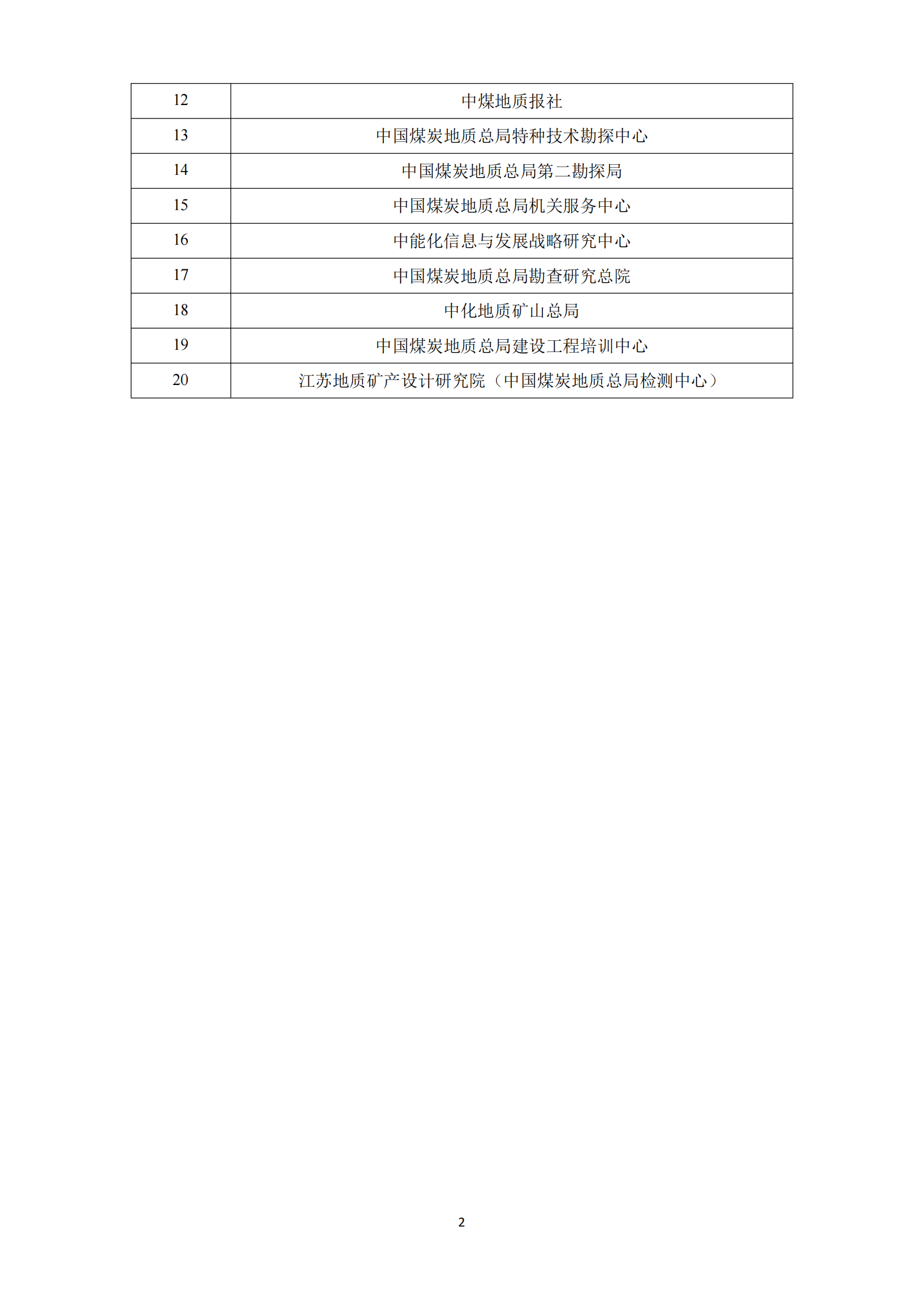 中國煤炭地質(zhì)總局2025年度部門預(yù)算信息公開（2025.3.24）_03.png