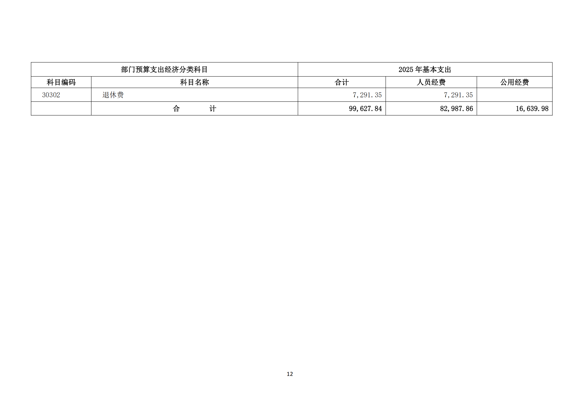 中國煤炭地質(zhì)總局2025年度部門預(yù)算信息公開（2025.3.24）_13.png