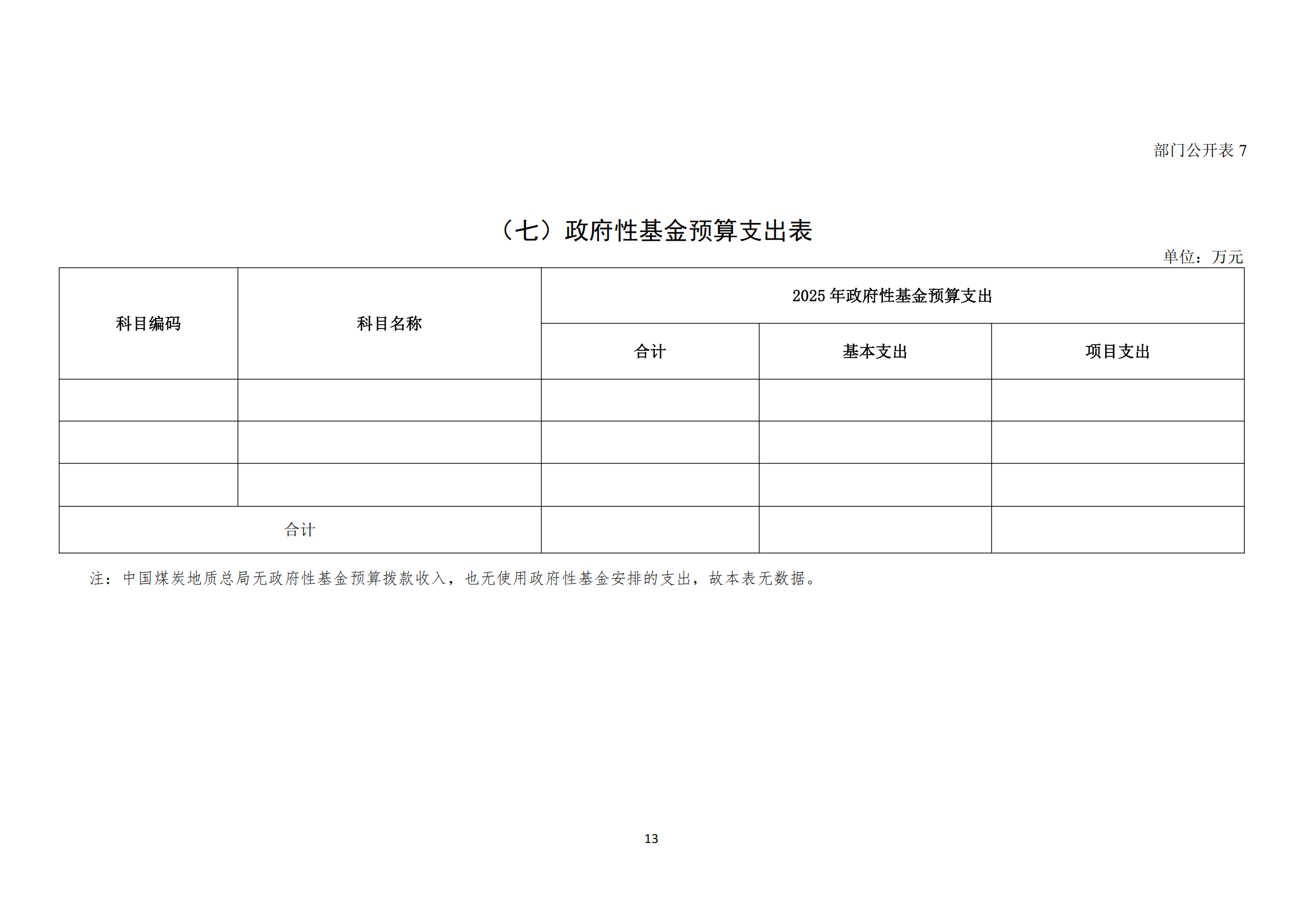 中國煤炭地質(zhì)總局2025年度部門預(yù)算信息公開（2025.3.24）_14.png