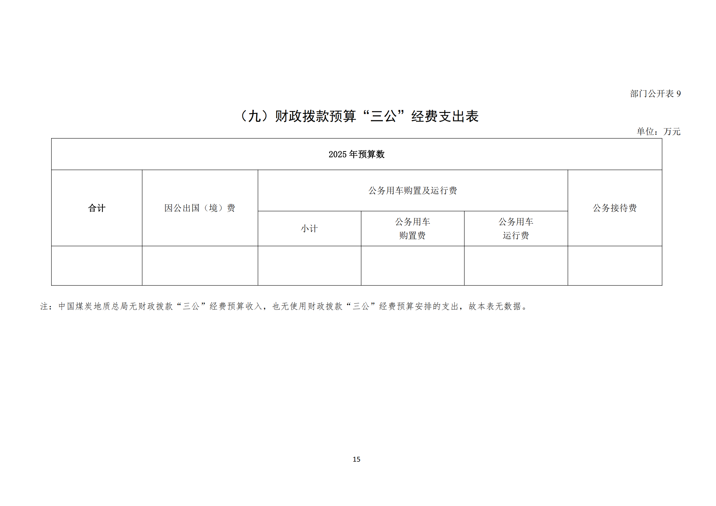 中國煤炭地質(zhì)總局2025年度部門預(yù)算信息公開（2025.3.24）_16.png