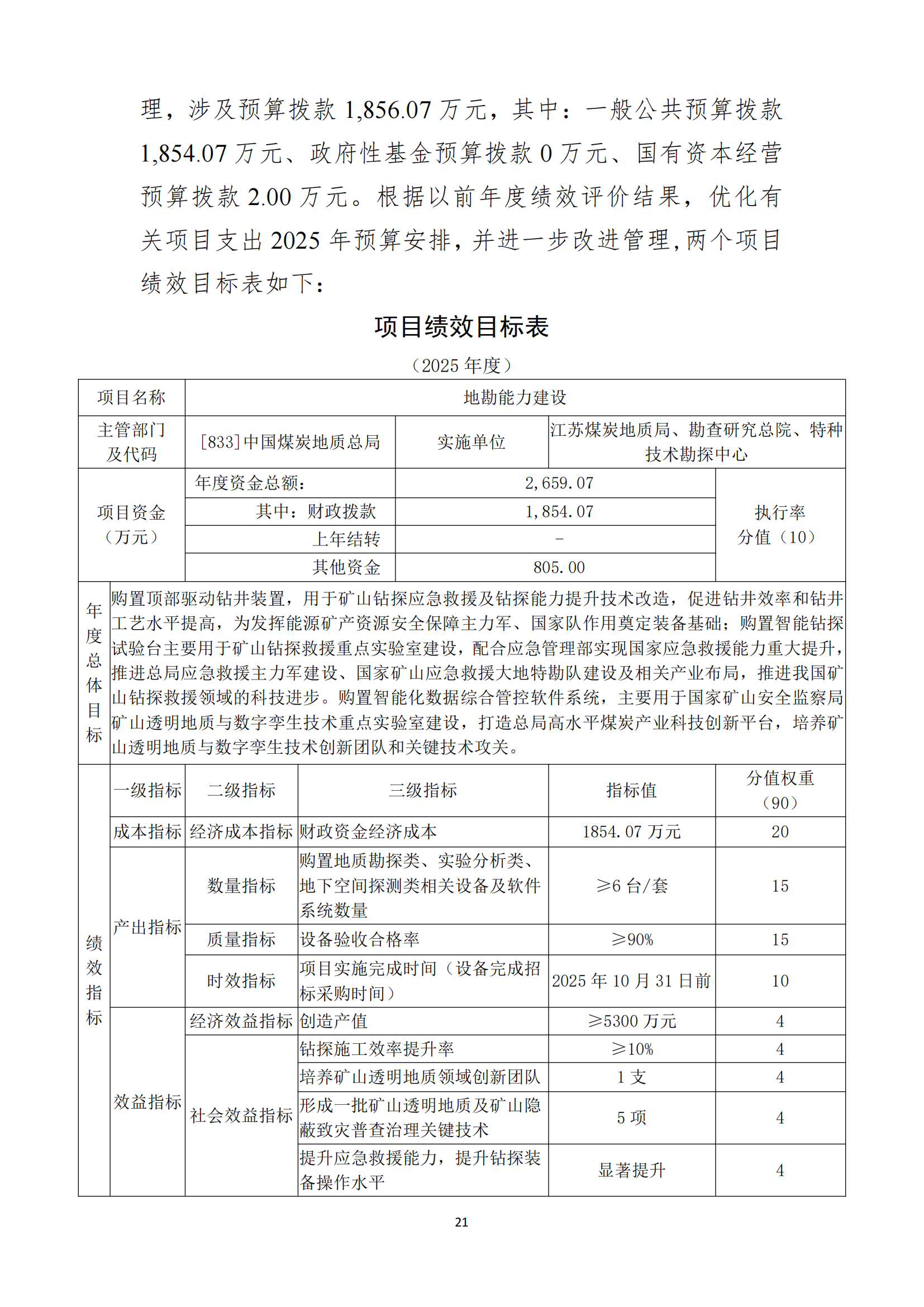 中國煤炭地質(zhì)總局2025年度部門預(yù)算信息公開（2025.3.24）_22.png